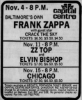 04/11/1976Capital Centre, Landover, MD